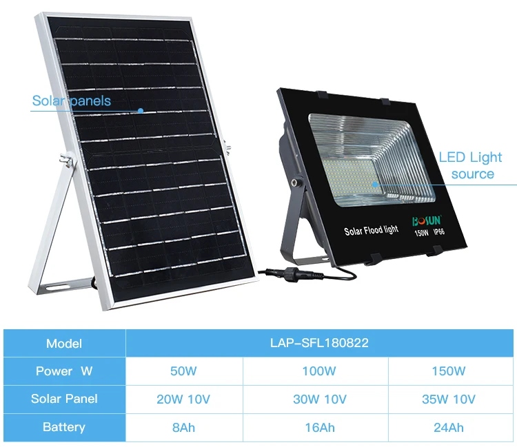 LAP Smd Dimmable Outdoor Anti Glare Mobile 40w 60w 100w 200w 300w Solar Led Floodlight for Tennis Court Garden