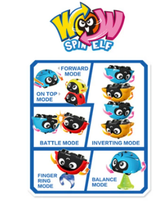 Popular gyro top car multiple rotation battle gyro cars for kids