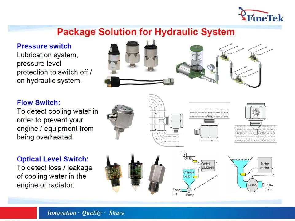 FineTek optical Level Switch level sensors for tanks