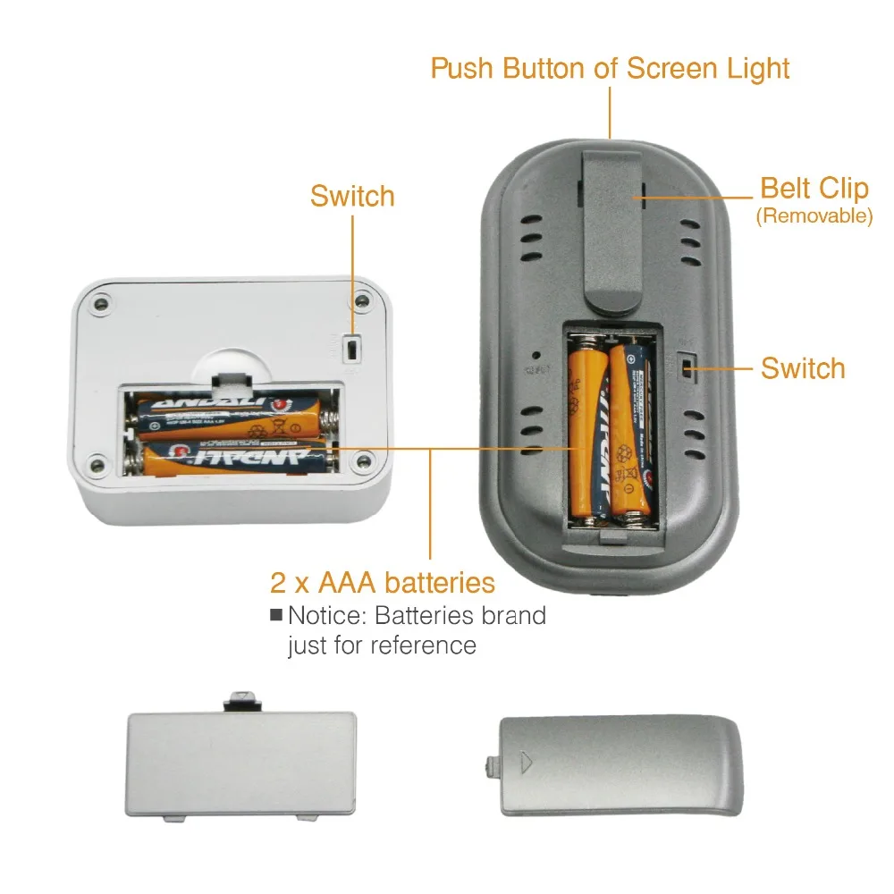 Amazon Hot Sale Wireless Instant Read Turkey Cooking Steak Thermometer Digital Meat Thermometers for BBQ and Oven