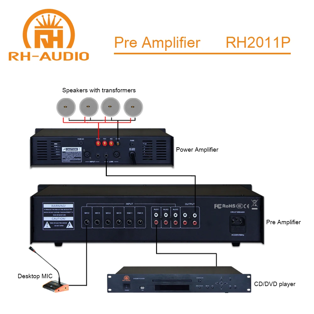 RH-AUDIO Sound Amplifier with Chime and Siren for Paging System