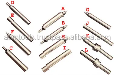 Edge Finder / Centre Finders