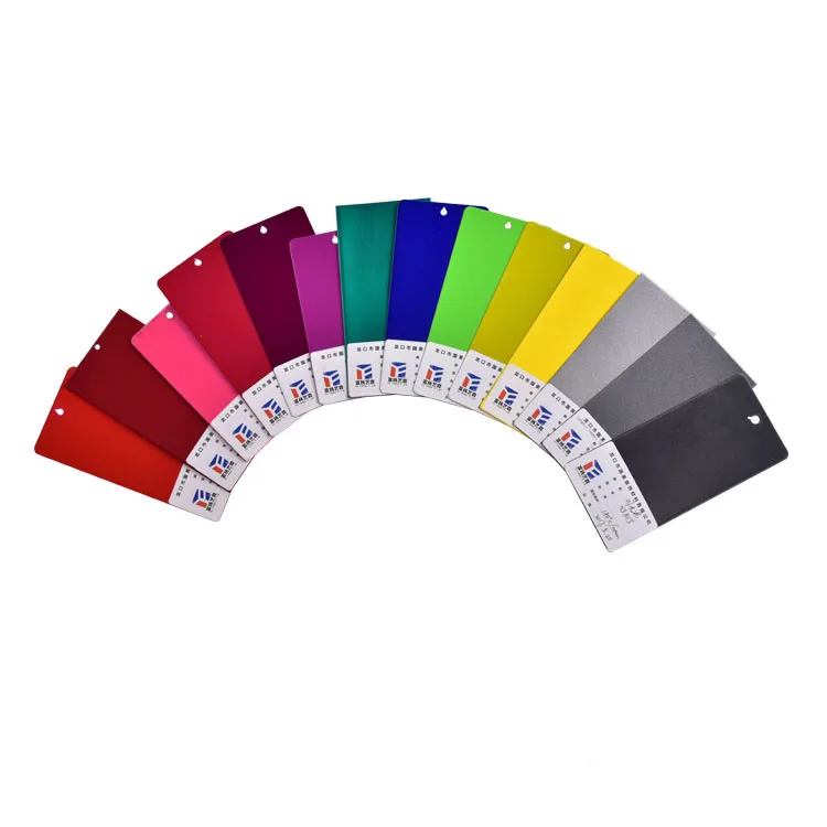 high quality low price Color Auto Spray Paint made in China