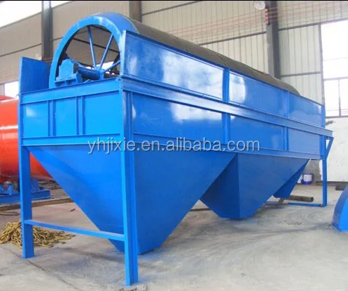 Professional sand rotary sieving /rolling drum screening machine for sale