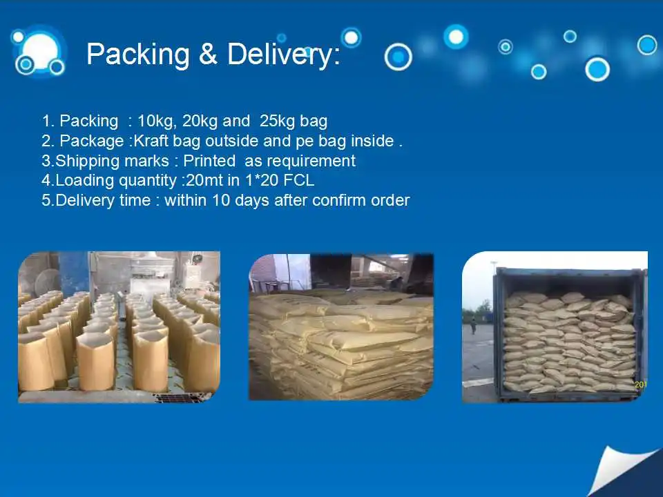 Water-soluble melamine glaze powder