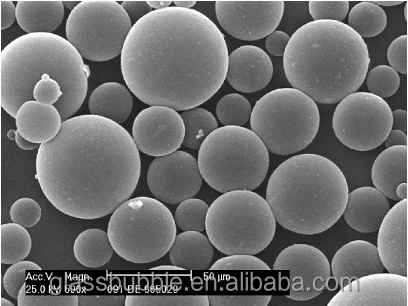 High-performance Hollow Glass Microspheres used in Painting