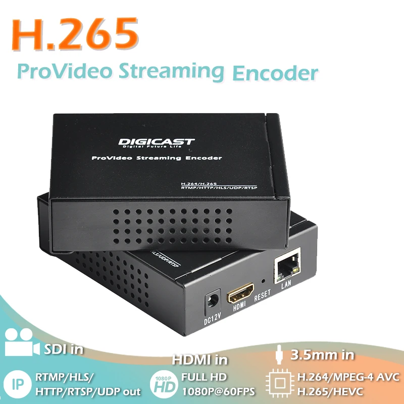  1080P многоадресный IPTV потоковый 4K кодировщик H265 беспроводной видео для прямой