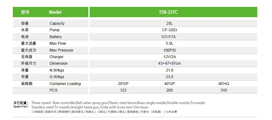 12v 25Liter Rechargeable Airless paint Electric Backpack Sprayer