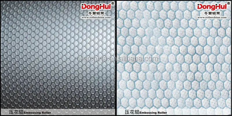 E1807-17,China New Design Popular JG1510-611 rubber embosses roller