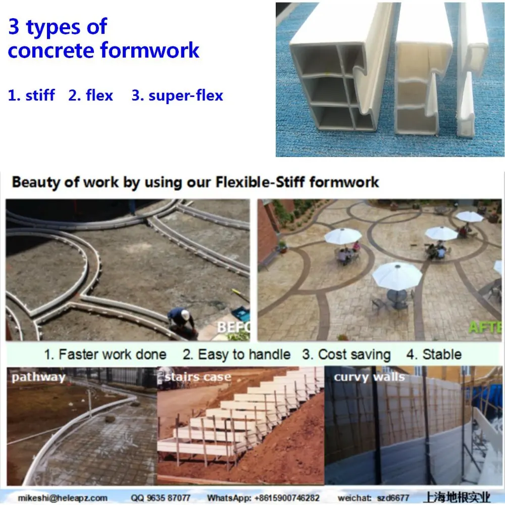 Reusable lawn edging fast work light-weight concrete formwork for concrete slab