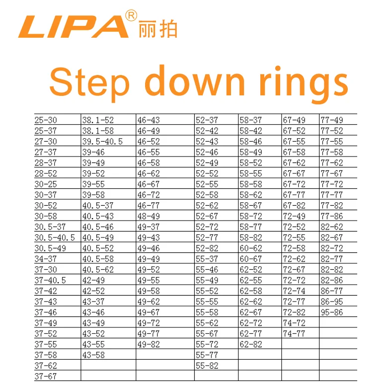 camera Filter Step Down Ring Kit 43-37MM 52-43MM 55-52MM 58-55MM 62-58MM 67-62MM