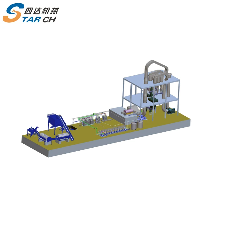Sweet Potato Starch/Potato Starch Production Line with High Starch Yield