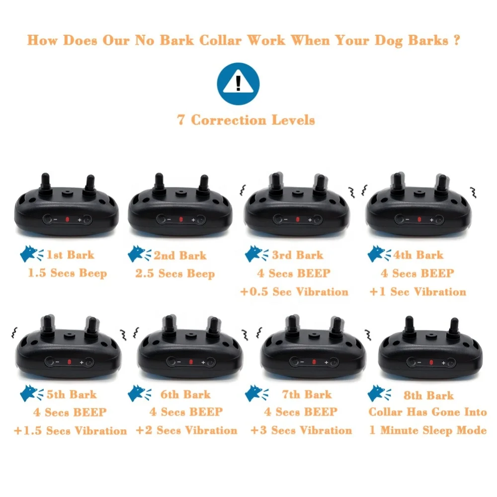 Advanced & Adjustable Dog Stopper 7 Levels Vibration Anti Bark Collars TZ-PET681V