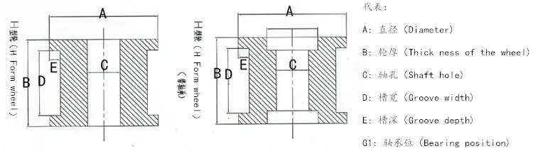  (2)