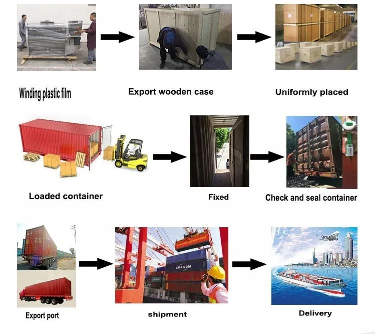 packing and delivery