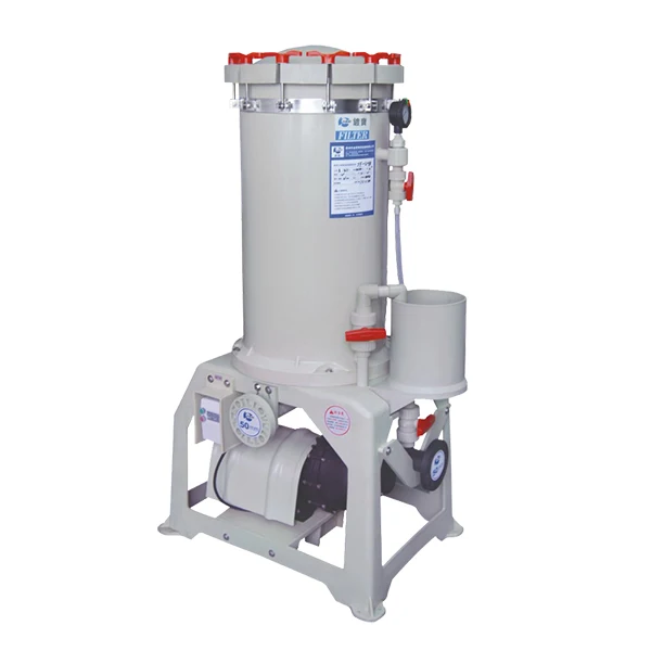 Акрил химический фильтр никелирование фильтрации судна pp фильтр