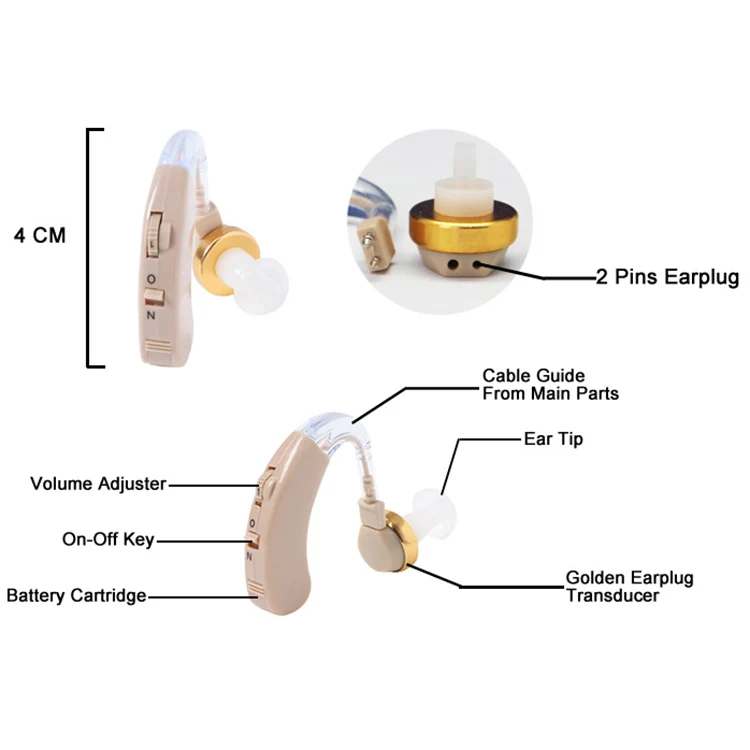 
Jinghao 10 Years Brand Analog Personal Amplifier Hearing Aides BTE Ear Hook Earphone 