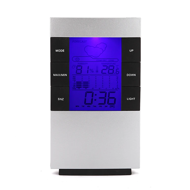 Digital Hydrometer LED Thermometer Hygrometer Sensor Night Light Weather Forecast Station