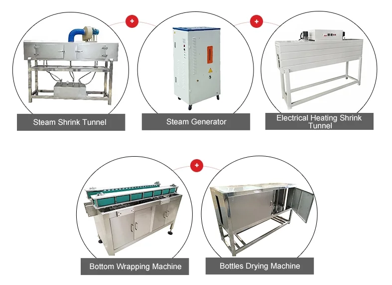 
Professional Manufacturer automatic water bottle labeling machine for round, square, flat bottles with PET label 