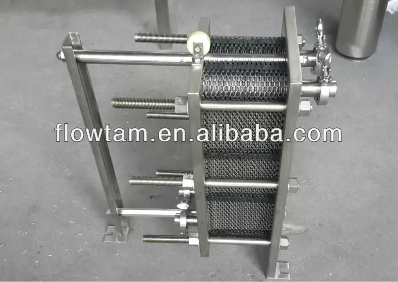 gaskets for plate heat exchangers