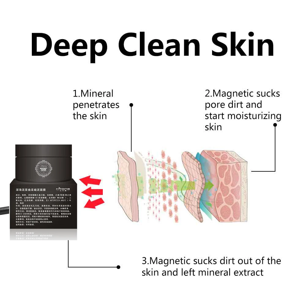 Magnetic Face Mask Mineral-Rich  Pore Cleansing Removes Skin Impurities  Magnet Mud Mask Moisturizing Anti-aging Deep Cleansing