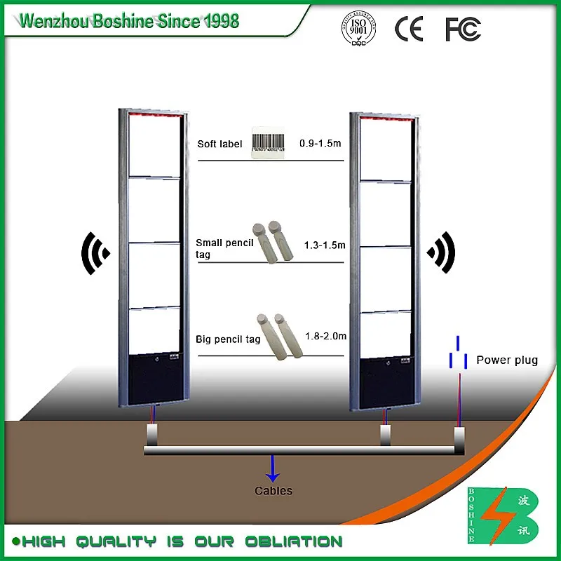 Boshine eas супермаркет противоугонные ворота одежда сигнализация jammer система безопасности РФ датчик