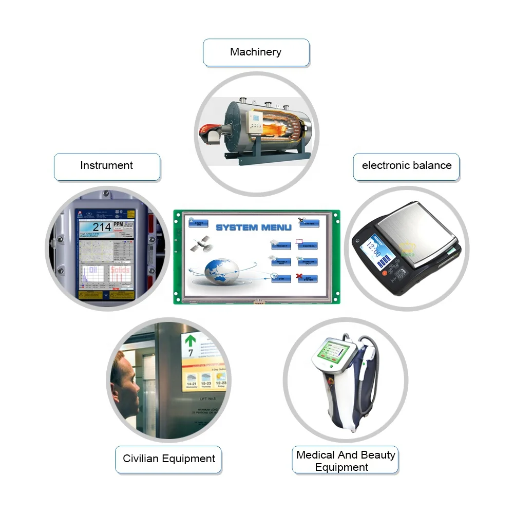 7 inch large touch screen panel TFT LCD interface control display for Cleaning car