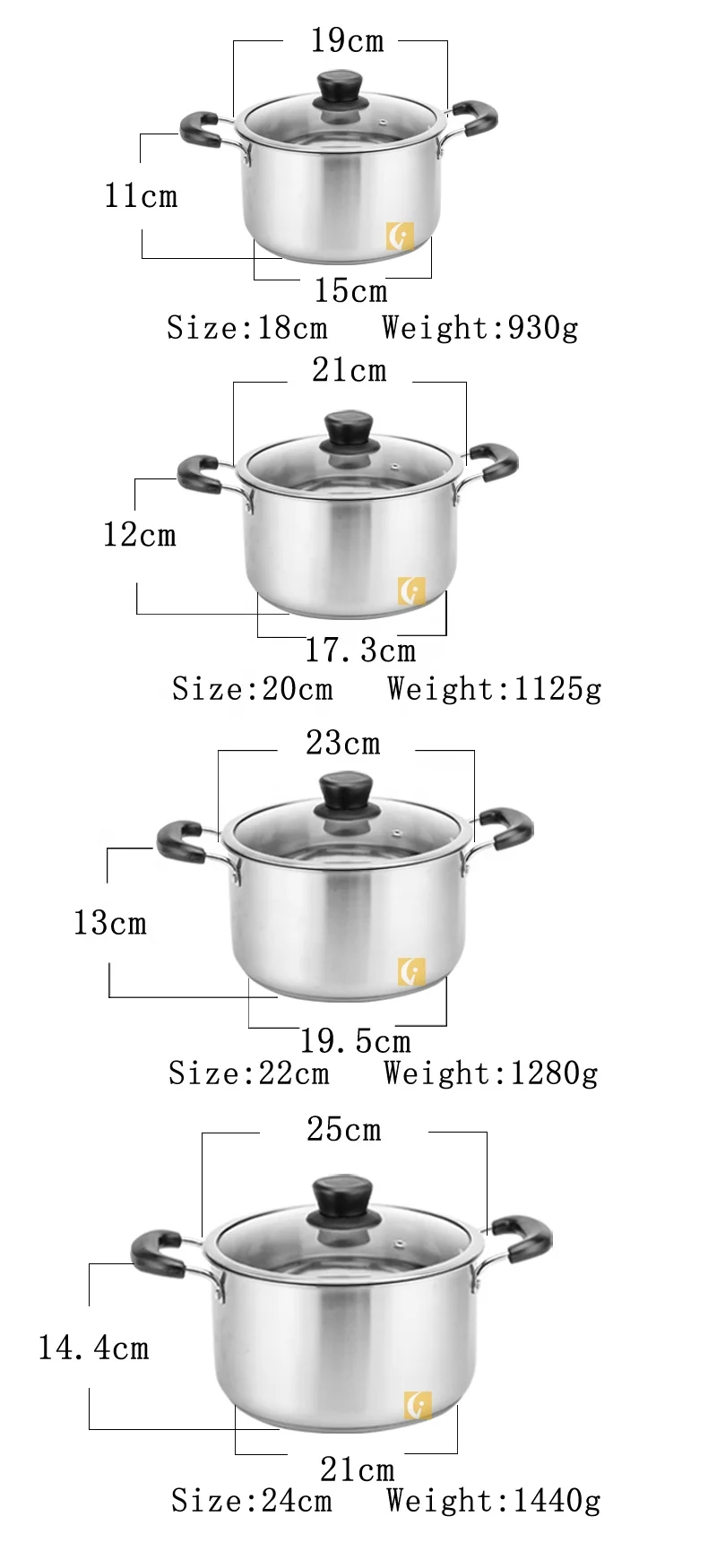 304 double bottom double handle European stainless steel soup pot wholesale cooking pot induction cooker general purpose