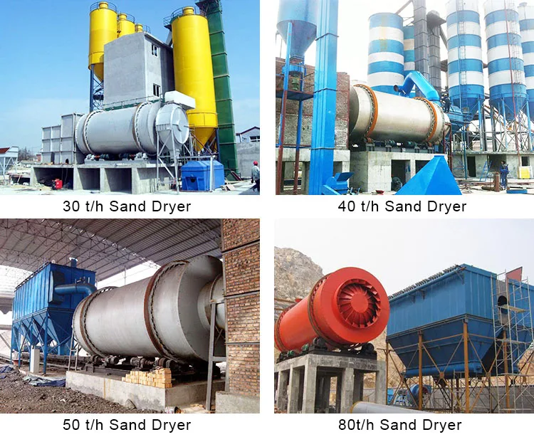 5 t/h Rotary Sand Dryer With CE Certification