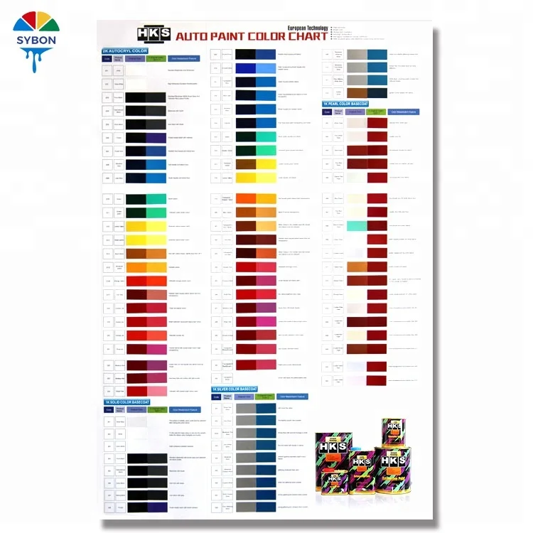
Good Coverage 2k Automotive Acrylic Automotive Paints 