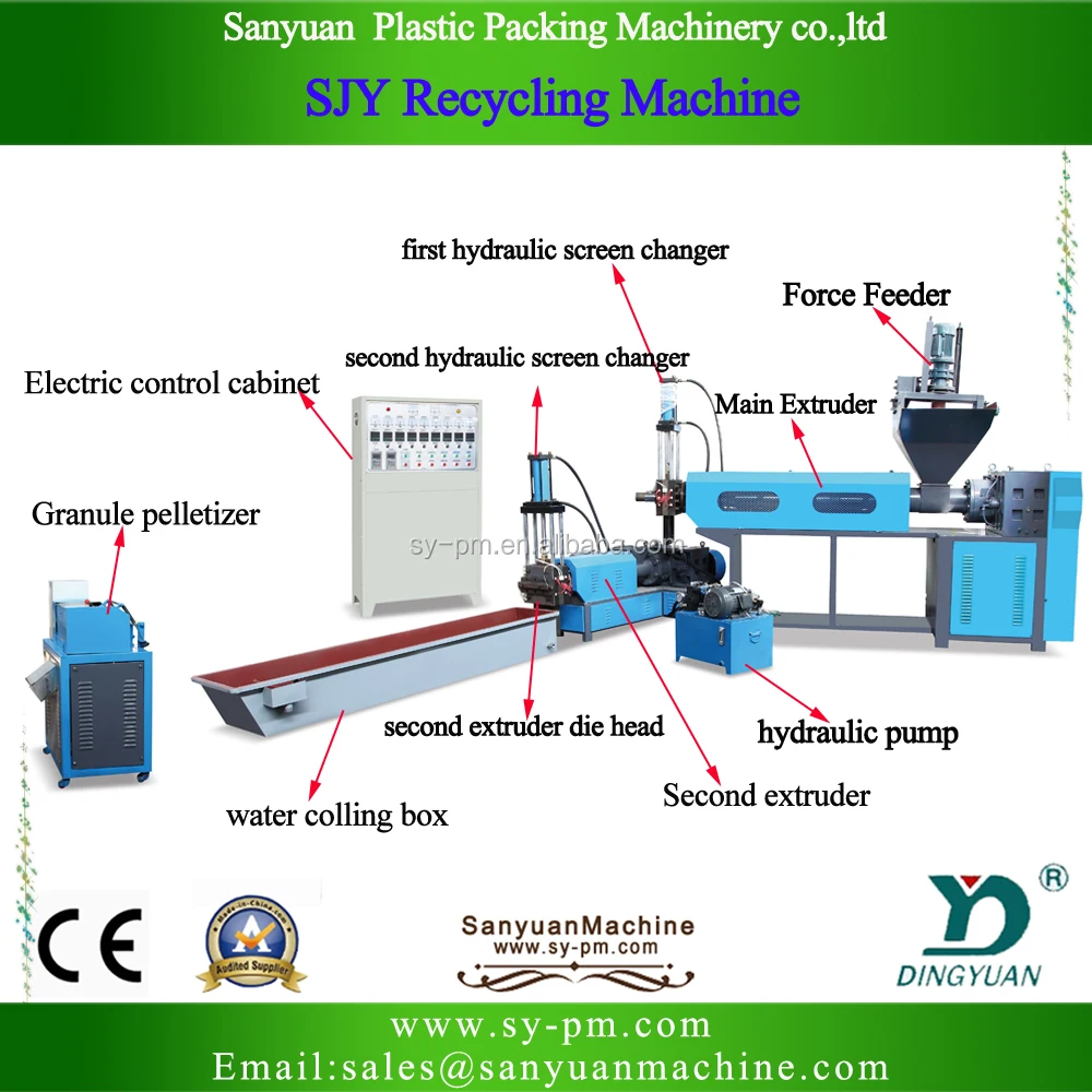 (SJY-120) Full-Automatic polyethylene recycling machine