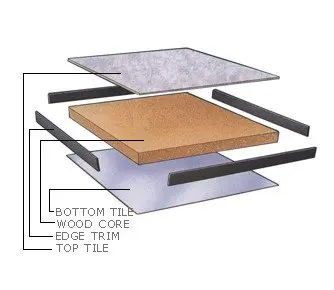 high quality chipboard wood core raised access floor coated with HPL,PVC,ceramic for computer room,data center