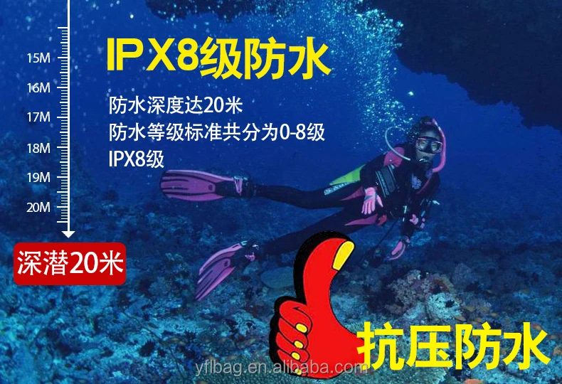 420D 2SC TPU Hot fashion with ODM OEM factory price for air-right zipperd Backpack for survival kit