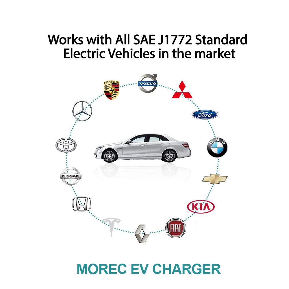 32A Electric Vehicle Level 2 Mode2 Cable EV Portable Charger with Type 1 plug and NEMA 14-50