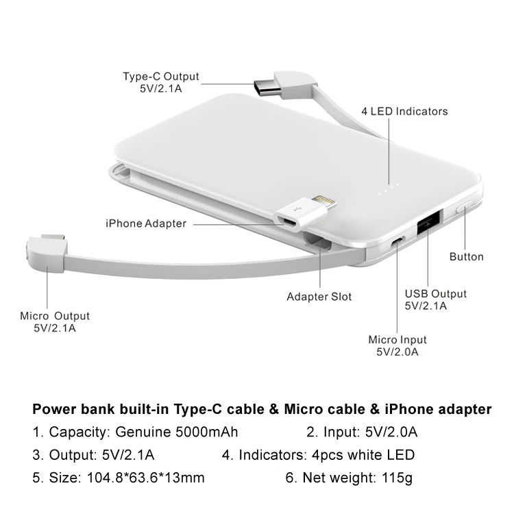 
Slim portable card power banks 5000mah Built-in micro cable and Type-C cable and adapter for iPhone 