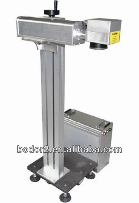 Оптоволоконный лазерный маркиратор cерия BML-F