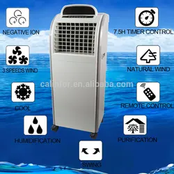 Evaporator Floor Standing Air Conditioners for Home