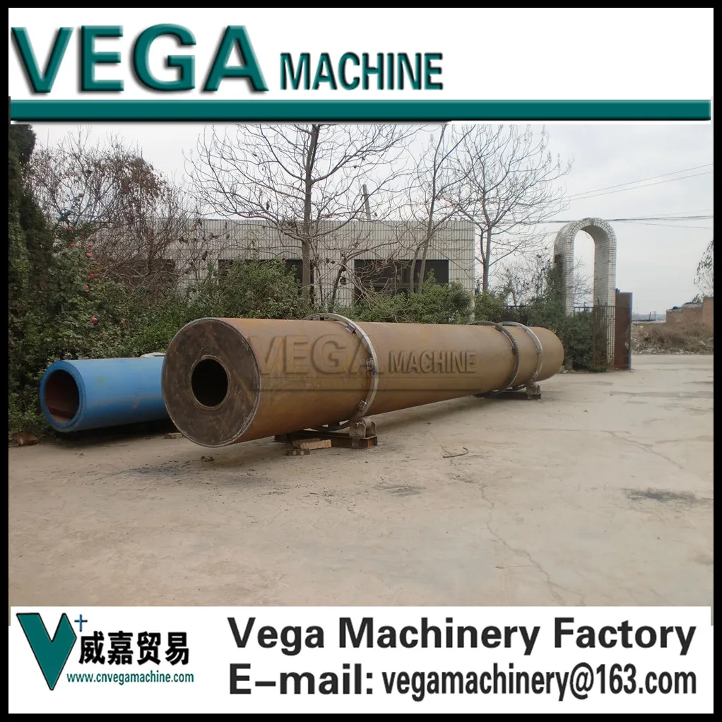 
Factory Directly rotary dryer working principle pdf With Professional Technical Support 