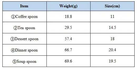 
cutlery spoons customized with logo stainless steel tableware spoons high quality flatware spoon 