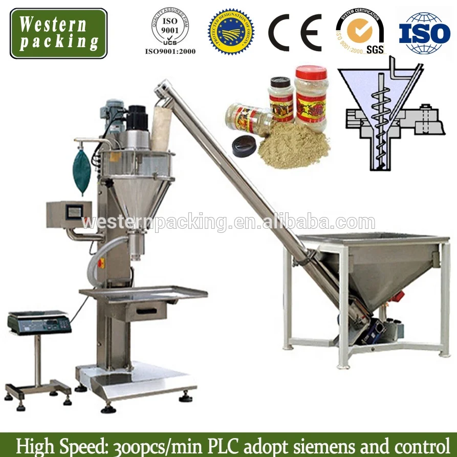 Полуавтоматическая машина для фасовки порошков, полуавтоматическая машина для фасовки порошков