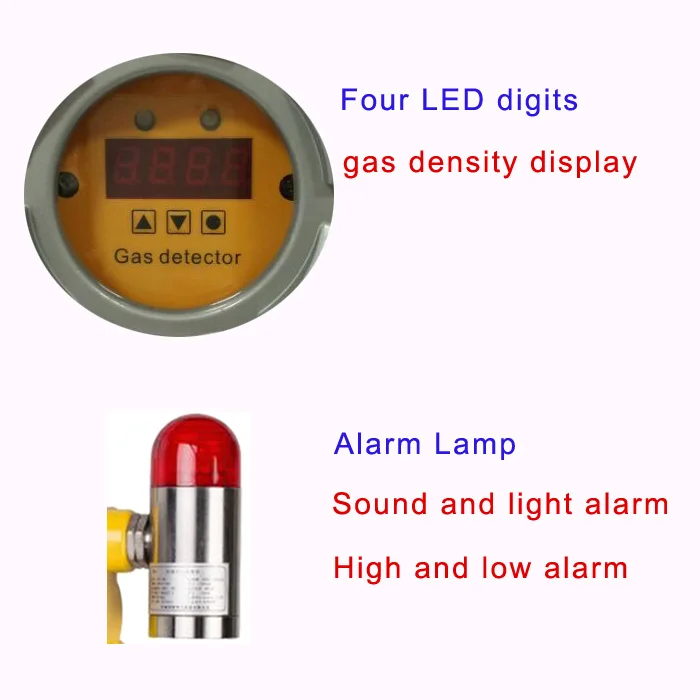 Высокая точность KQ500D фиксированный h2s сероводород детектор утечки газа и сигнал тревоги