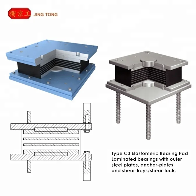 Type C3 Elastomeric Bearing Pad with outer plate shear lock