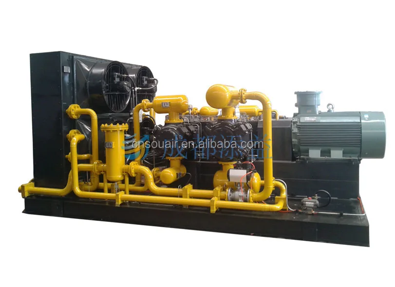 Hydrogen Compressor Oil & chemical process compressor