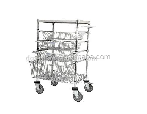 Single Bay Sliding Chrome Wire Basket Trolley for Hospital