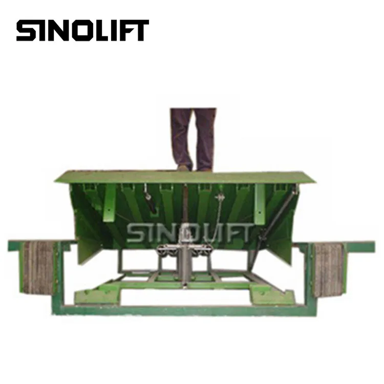 SINOLIFT  DKL Mechanical Dock Leveler