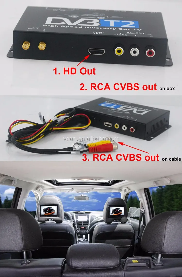 mobile digital dvb t2 car receiver tuner DVB-T221 cable tv set top box MULTI PLP Digital TV Receiver high speed