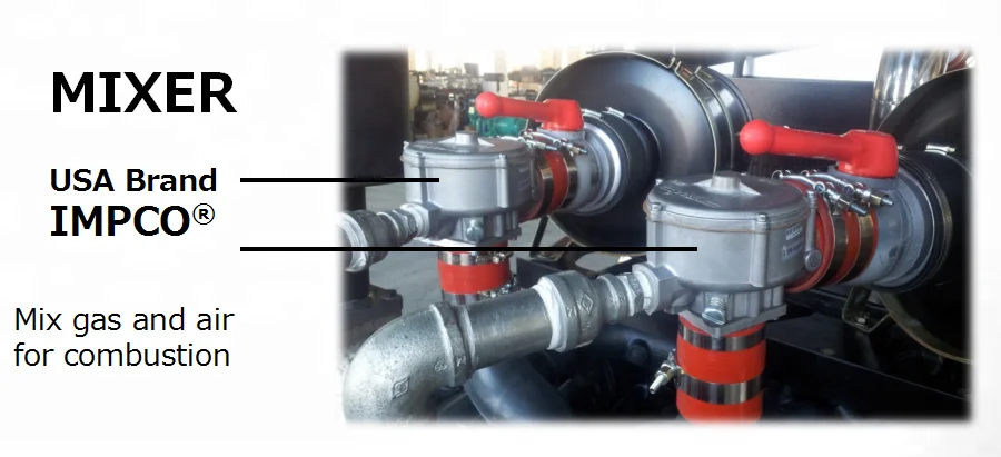 High quality 80kw biogas engine generator price