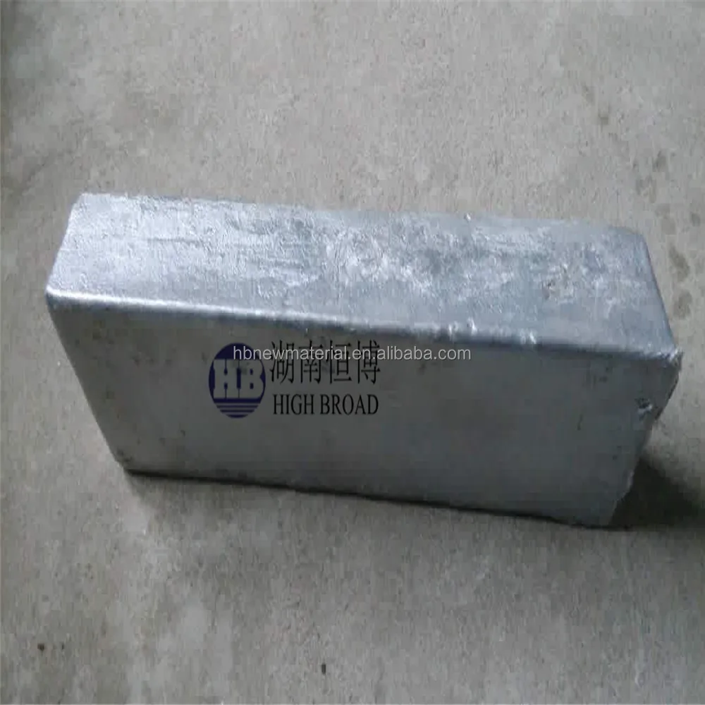 MAGNESIUM-DYSPROSIUM Ligatures