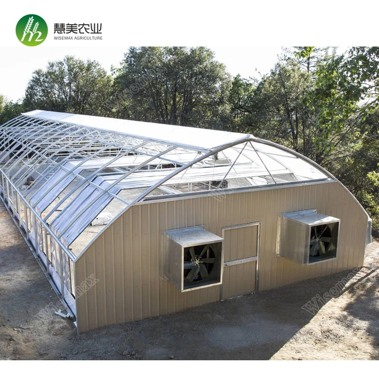 Light deprivation blackout greenhouse for America