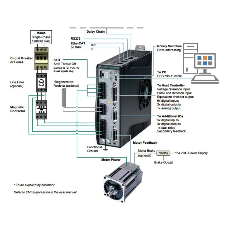 USB2.0 RS232 to RJ9 4P4C for Servotronix CDHD Stepper Motor Driver Configuration Cable C7 Console Wire